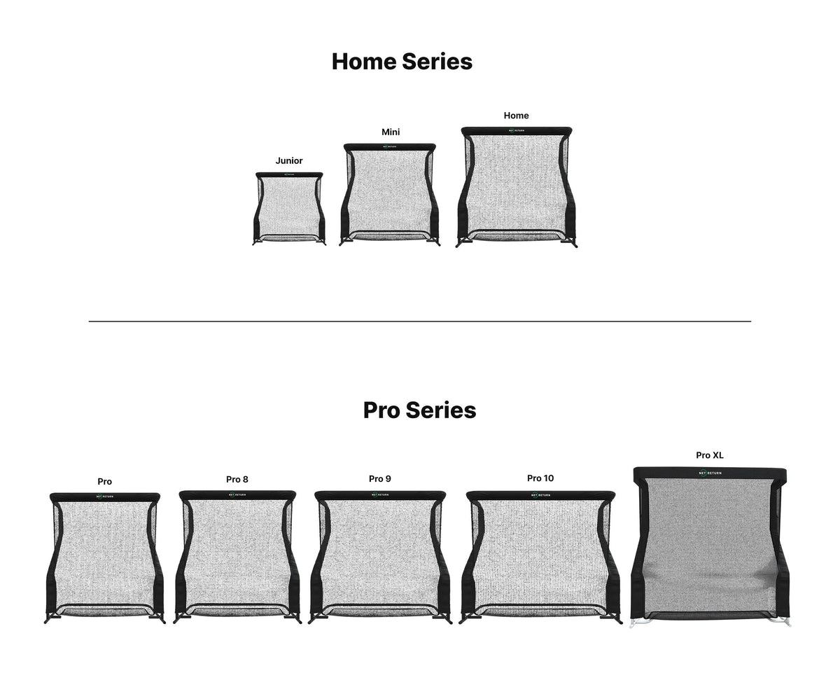 The Net Return Home Package (Copy)